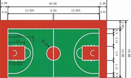 篮球场地标准尺寸_篮球场地标准尺寸图纸详